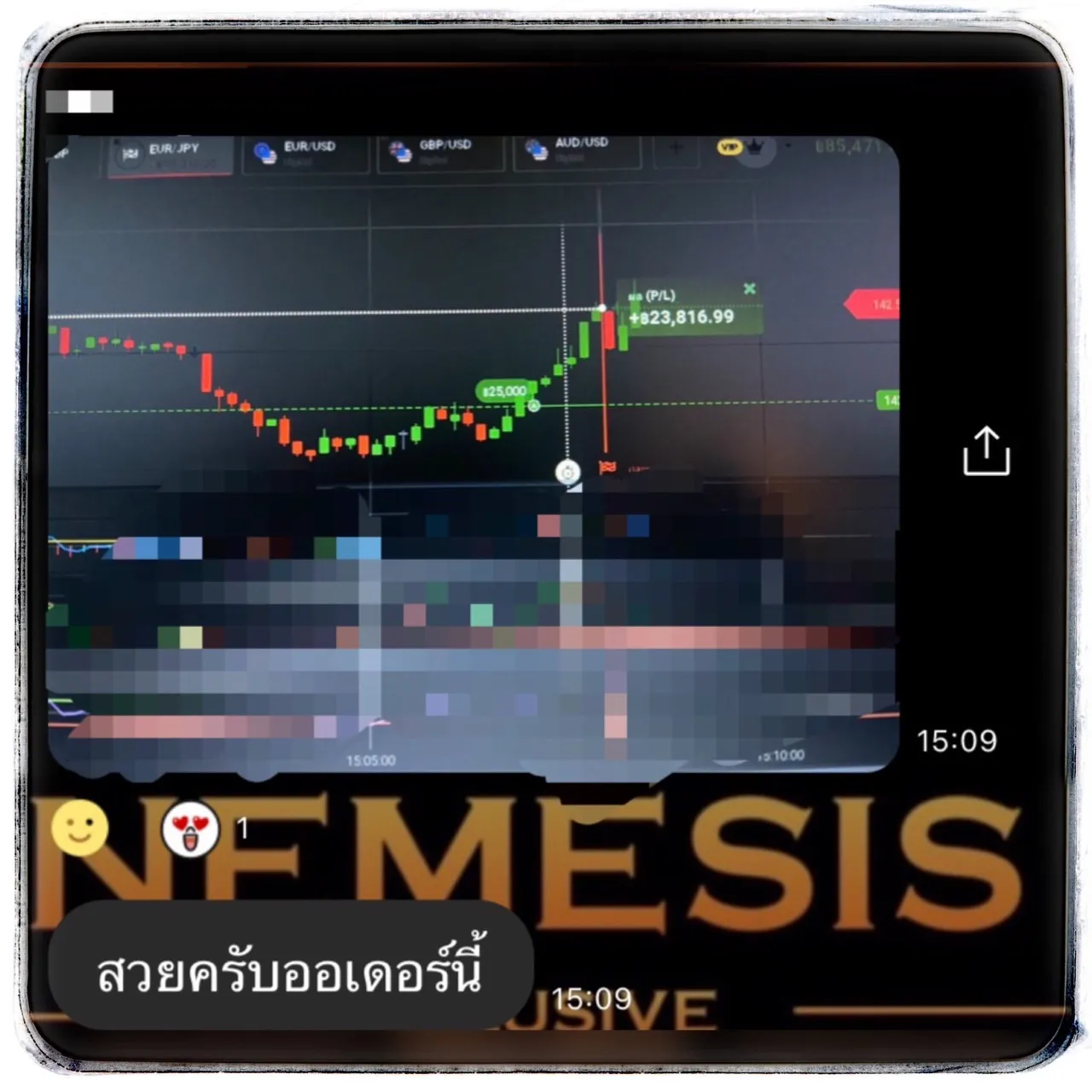 สมาชิก EXCLUSIVE